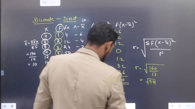 Measures of Dispersion | Standard deviation | Class 11 | Part 1 смотреть онлайн