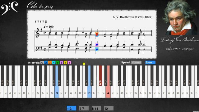 Beethoven - Ode To Joy