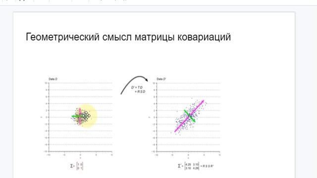 part7 собственные вектора матрицы ковариации смотреть онлайн