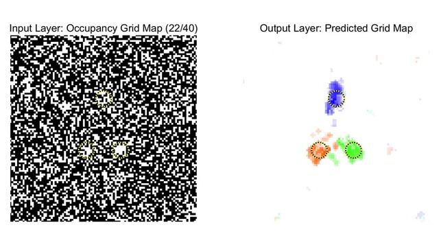 Occupancy Flow + Gaussian Filter (35% error) смотреть онлайн