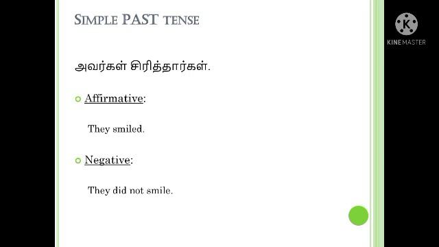 English class 2 - Tenses - Negative Sentences смотреть онлайн