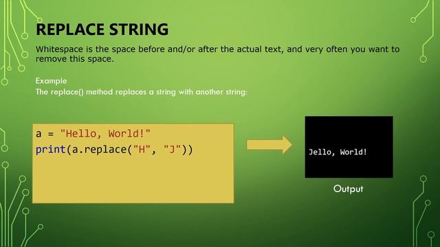 Learn Python Online Class-5 смотреть онлайн
