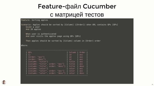 Андрей Михайлов (Kaliber5): Behavior-Driven Development с помощью Cucumber смотреть онлайн