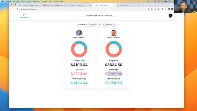 How Admins Can View Efficiency of Team on Per4mance смотреть онлайн
