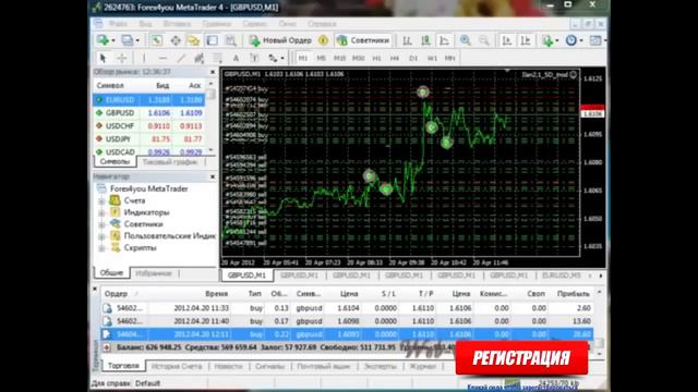 1-Бездепозитный Бонус На Форекс 500 Долларов смотреть онлайн
