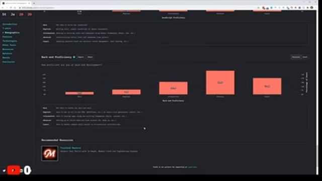 Vue.js // Berlin Online Meetup #10 - After Talk Special with Jiri & Norman смотреть онлайн