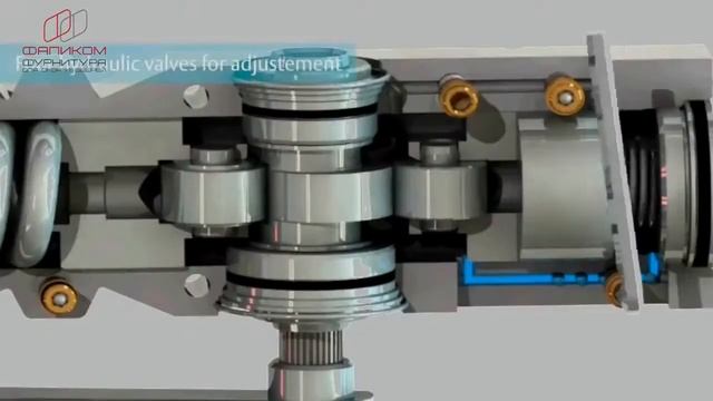 Дверной доводчик ASSA ABLOY DC700. Инструкция по установке, ролик 2 смотреть онлайн
