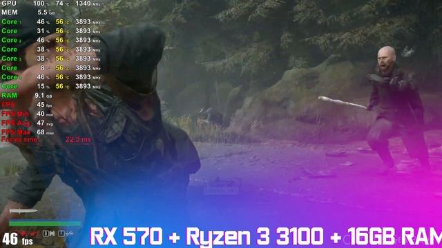 Какой ПК нужен для Days Gone 60 fps в FullHD? | Тест Days Gone на слабом ПК и не Только смотреть онлайн