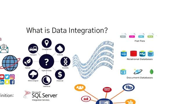 What is SSIS, Data Integration and ETL? смотреть онлайн