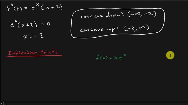 Calculus - Summary Of Curve Sketching (Rational, Log, Exponential, and Trig Functions) смотреть онлайн