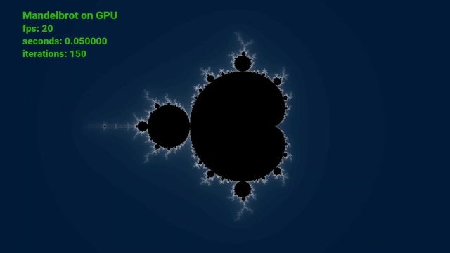 08-Mandelbrot Set Using CUDA by Shruti Kulkarni смотреть онлайн