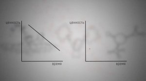 ВТОРОЙ МОЗГ, который будет думать за вас.  Зеттелькастен метод