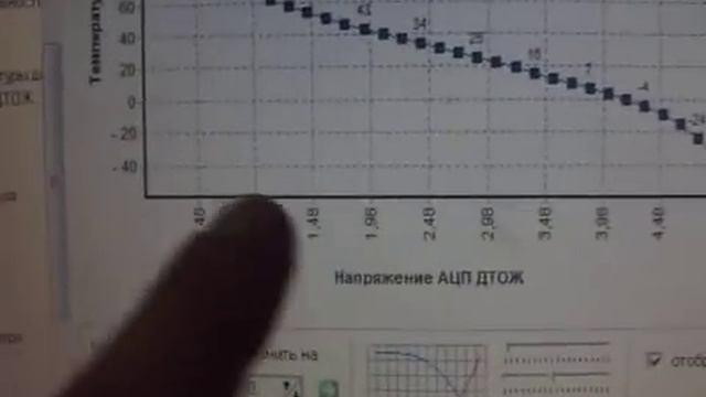 прошивка Калины с январь 7.2 смотреть онлайн