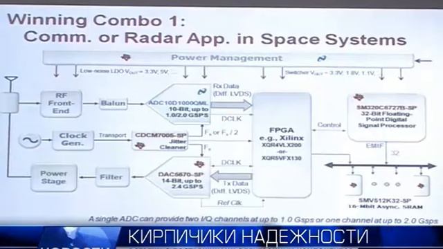 2013.05.29 Встречи с поставщиками электронных компонентов смотреть онлайн