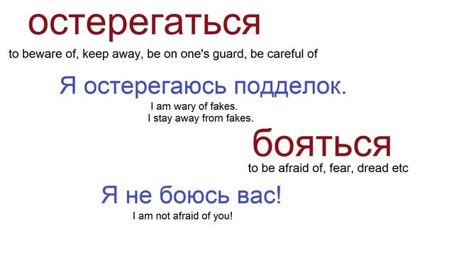 № 394 ГЛАГОЛЫ РОДИТЕЛЬНОГО ПАДЕЖА. смотреть онлайн