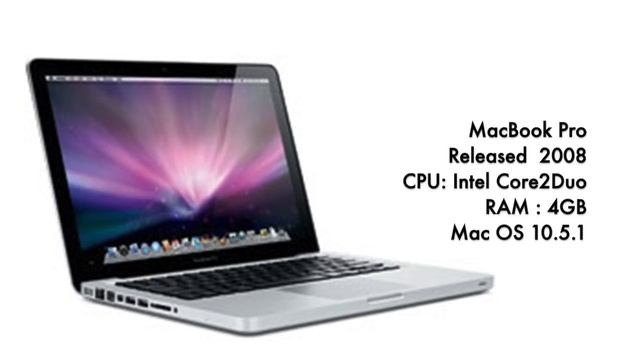 Apple Laptops - A Detailed Visual History смотреть онлайн
