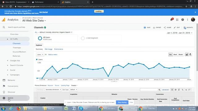 Introduction Google Webmaster Integration and Analytics - On Page SEO Part 3 смотреть онлайн