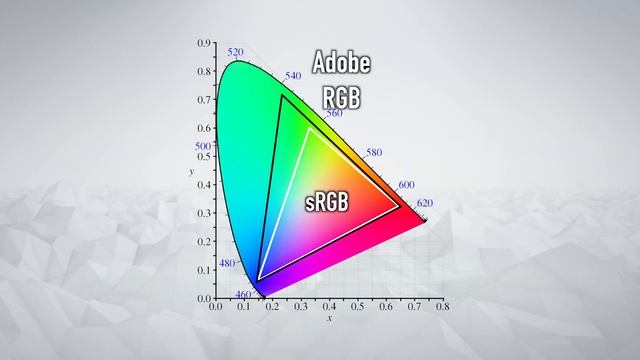 How THIS wallpaper kills your phone. смотреть онлайн