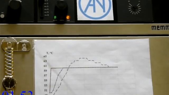 Повышение быстродействия системы смотреть онлайн