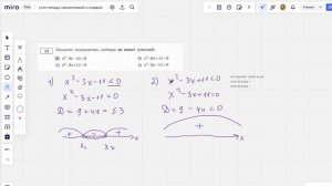 Номер 13| Неравенство, которое не имеет решений |Квадратные неравенства| ОГЭ математика |