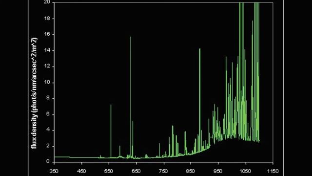 Юрий Белецкий - Реальный цвет ночного неба смотреть онлайн