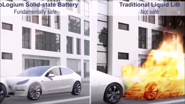 Hyundai President Makes Breaking Announcement About Joining Tesla смотреть онлайн