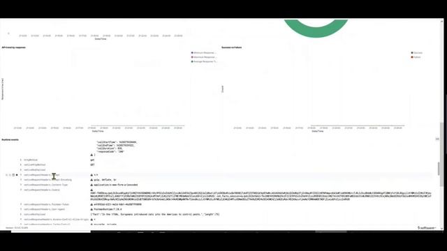5 - SoftwareAG webMethods API Gateway Tutorial | Enable Logging of APIs with Analytics смотреть онлайн