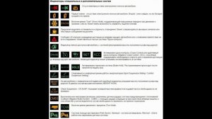 Обозначение значков на панели приборов автомобиля
