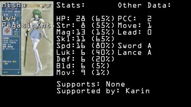 The Newcomer's Guide to Fire Emblem: Thracia 776, Chapter 17A смотреть онлайн