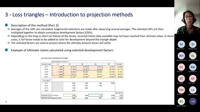 Triangles Webinar 20220523 120245 Meeting Recording Trim смотреть онлайн