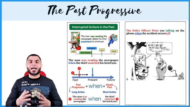 Tense Revision 4: The Past Progressive Tense смотреть онлайн