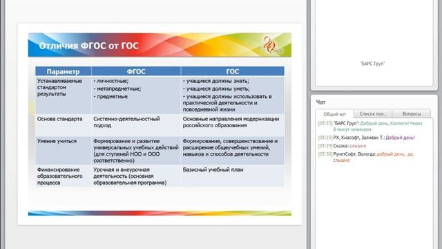 Вебинар: Планирование образовательного процесса смотреть онлайн