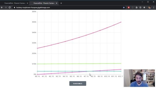 Why Phoenix Channels are great смотреть онлайн