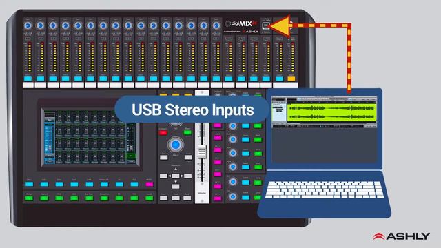 Ashly Audio digiMIX24 - Digital Mixing Console - Concentrated Power in Small Size смотреть онлайн