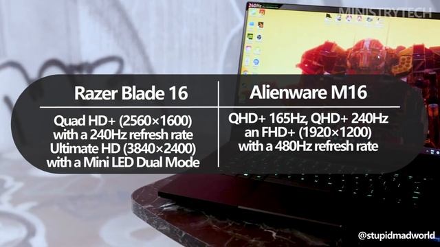 Razer Blade 16 vs Alienware M16 | What Are Main Differences 2023? смотреть онлайн
