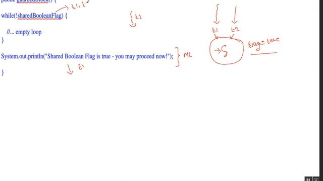 28 Guarded Blocks and its types смотреть онлайн