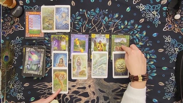 Cancer ♋️ April 19th - 22nd "Wishes Coming True" Tarot Reading смотреть онлайн