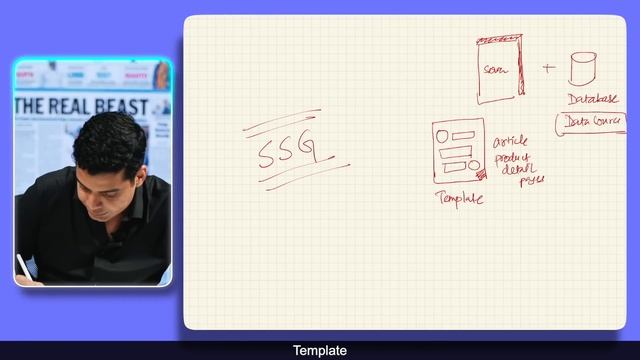 React Frameworks: Which one to Use for Best Output? | Tanay Pratap Hindi смотреть онлайн