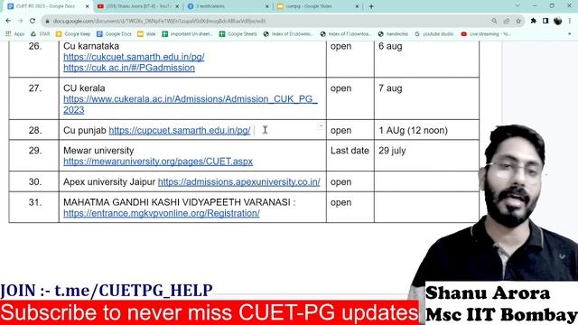 cuet pg 2023 counselling || cuet pg 2023 admission process || cuet pg 2023 admission forms смотреть онлайн