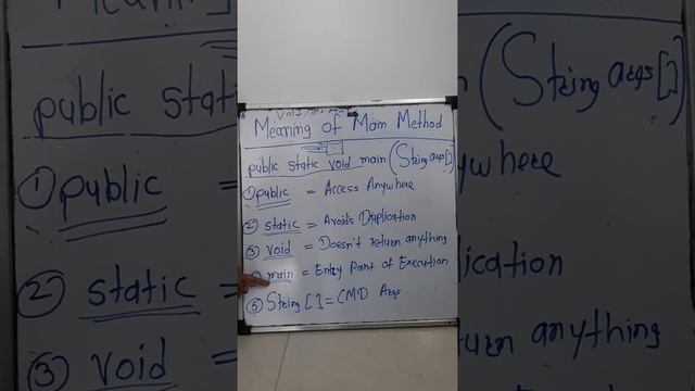 Meaning of main Method in java Day 7 смотреть онлайн