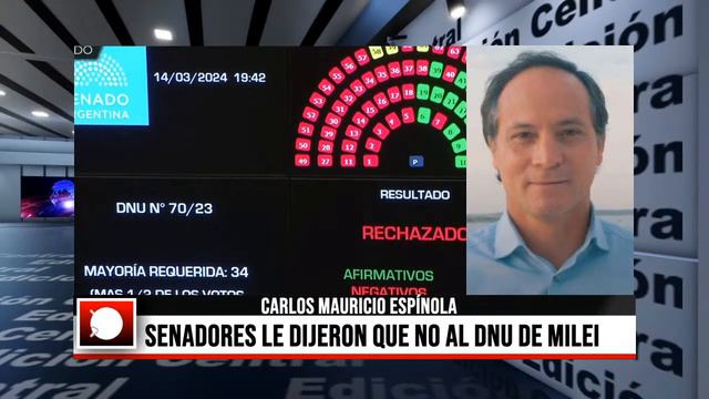DNU EN EL SENADO-CARLOS MAURICIO ESPINOLA-SENADOR NACIONAL смотреть онлайн