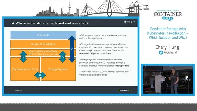 Persistent Storage with Kubernetes in Production - Which Solution and Why? – Cheryl Hung, StorageOS смотреть онлайн