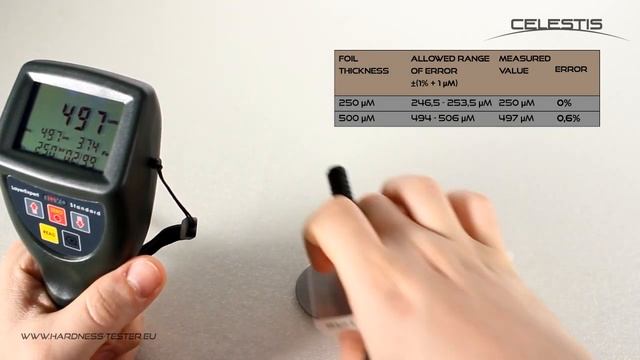 Celestis NOVA LayerExpert Standard thickness gauge for industrial use смотреть онлайн