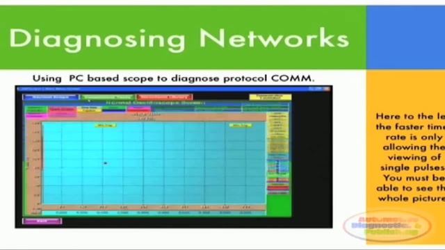 Automotive Technology Course | OBD-2 Repair Strategies 1 смотреть онлайн