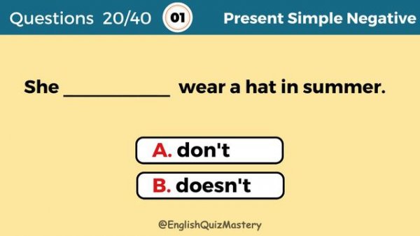 Present Simple Negative Quiz | Do not / Does not | English Quiz Mastery