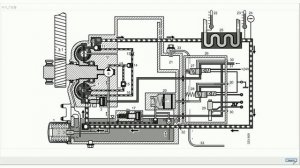 Ретардер (Retarder) СКАНИЯ - принцип работы гидрозамедлителя