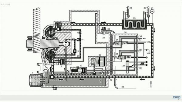 Ретардер (Retarder) СКАНИЯ - принцип работы гидрозамедлителя