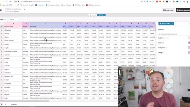Easy Bar Chart Race Animation Tutorial смотреть онлайн