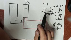 бойлер для двухконтурного газового котла.