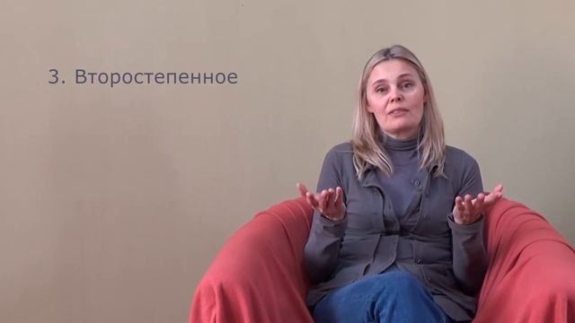 Урок 5, часть 7 "Влияние на поведение людей в ситуации" смотреть онлайн